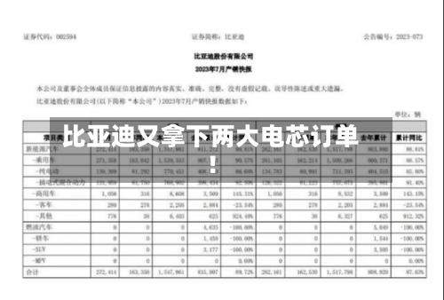 比亚迪又拿下两大电芯订单！-第1张图片