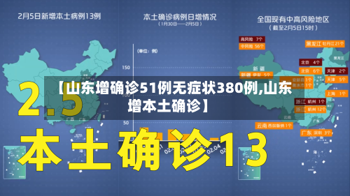 【山东增确诊51例无症状380例,山东增本土确诊】-第1张图片