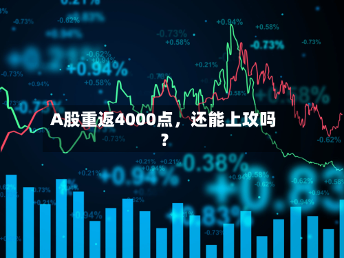A股重返4000点，还能上攻吗？