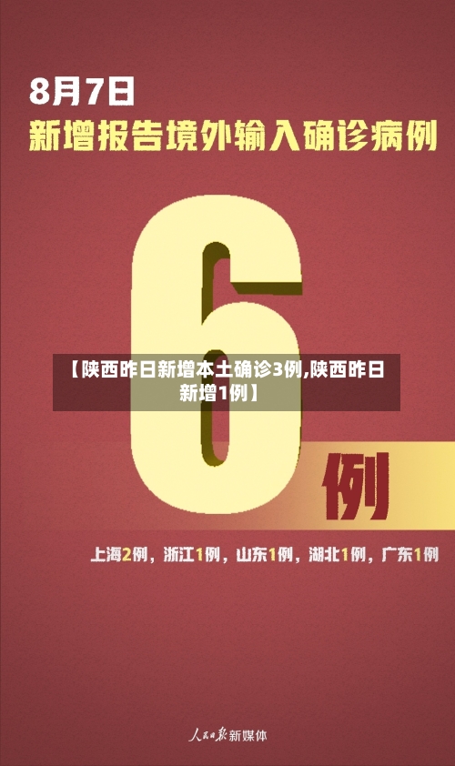 【陕西昨日新增本土确诊3例,陕西昨日新增1例】-第2张图片