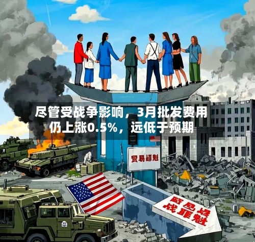 尽管受战争影响，3月批发费用仍上涨0.5%，远低于预期