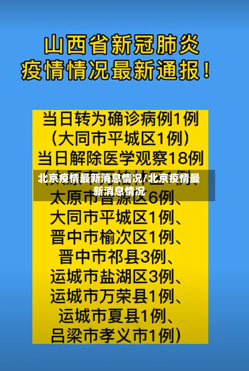 北京疫情最新消息情况/北京疫情最新消息情况-第2张图片