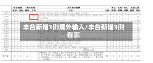 丰台新增1例境外输入/丰台新增1例在哪-第2张图片