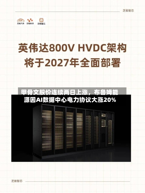 甲骨文股价连续两日上涨，布鲁姆能源因AI数据中心电力协议大涨20%