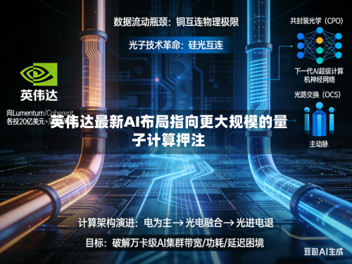 英伟达最新AI布局指向更大规模的量子计算押注