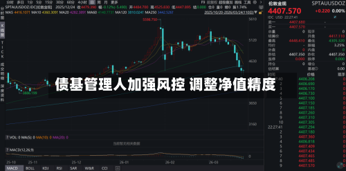 债基管理人加强风控 调整净值精度