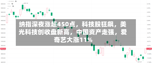 纳指深夜涨超450点，科技股狂飙，美光科技创收盘新高，中国资产走强，爱奇艺大涨11%