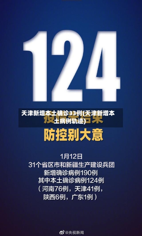 天津新增本土确诊33例(天津新增本土病例轨迹)