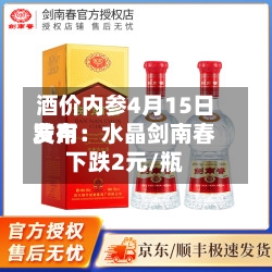 酒价内参4月15日费用发布：水晶剑南春下跌2元/瓶