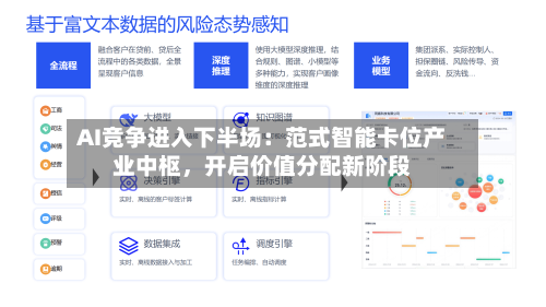 AI竞争进入下半场：范式智能卡位产业中枢，开启价值分配新阶段