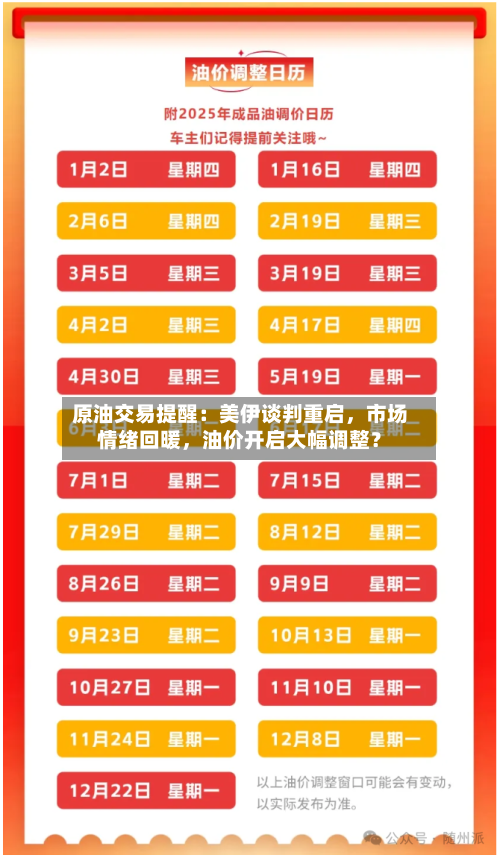 原油交易提醒：美伊谈判重启，市场情绪回暖，油价开启大幅调整？
