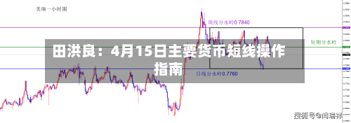田洪良:4月15日主要货币短线操作指南-第3张图片
