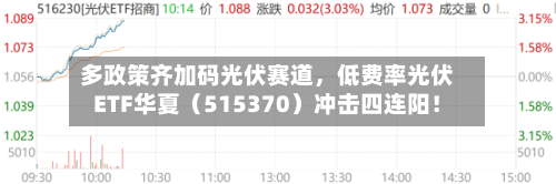 多政策齐加码光伏赛道	，低费率光伏ETF华夏（515370）冲击四连阳！-第3张图片