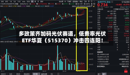 多政策齐加码光伏赛道，低费率光伏ETF华夏（515370）冲击四连阳！