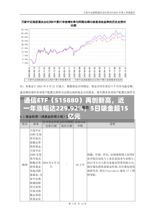 通信ETF（515880）再创新高，近一年涨幅达229.92%，5日吸金超15亿元-第2张图片