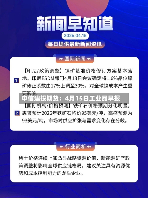 中信建投期货：4月15日工业品早报
