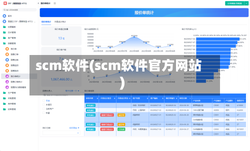 scm软件(scm软件官方网站)