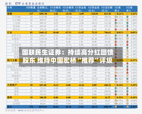 国联民生证券：持续高分红回馈股东 维持中国宏桥“推荐”评级-第2张图片