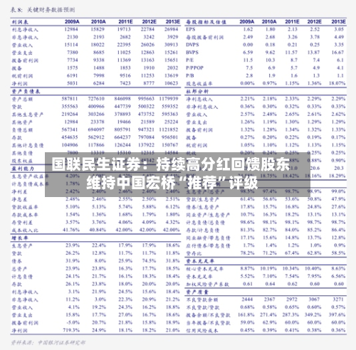 国联民生证券：持续高分红回馈股东 维持中国宏桥“推荐”评级
