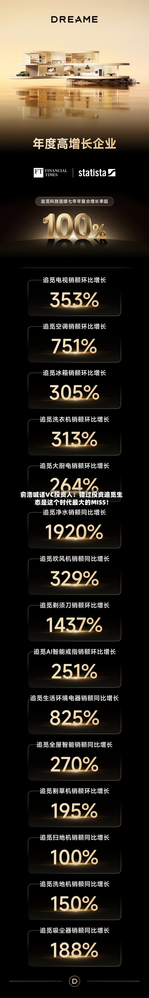 俞浩喊话VC投资人：错过投资追觅生态是这个时代最大的MISS！-第2张图片