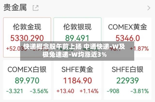快递概念股午前上扬 中通快递-W及极兔速递-W均涨近3%