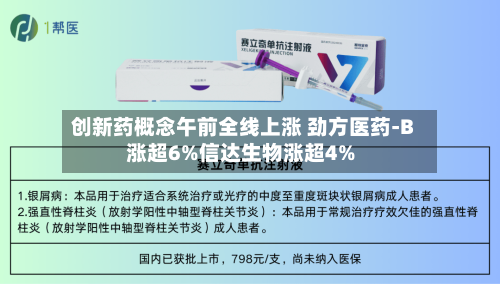 创新药概念午前全线上涨 劲方医药-B涨超6%信达生物涨超4%-第2张图片