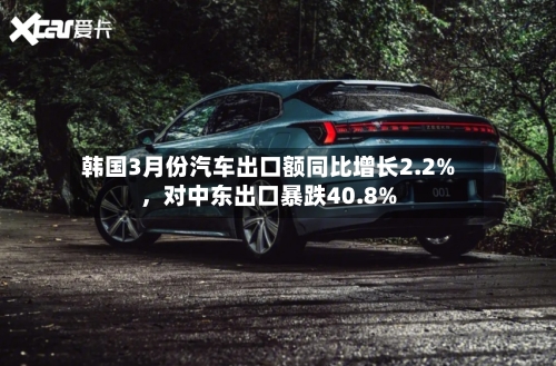 韩国3月份汽车出口额同比增长2.2%，对中东出口暴跌40.8%