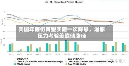 美国年底仍有望实施一次降息，通胀压力考验美联储路径