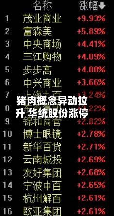 猪肉概念异动拉升 华统股份涨停