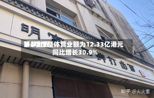 莎莎世界第4季度整体营业额为12.33亿港元 同比增长30.9%