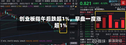 创业板指午后跌超1%，早盘一度涨超1%