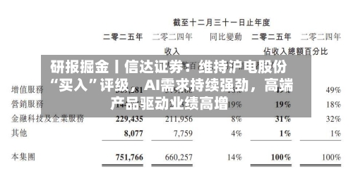 研报掘金丨信达证券：维持沪电股份“买入”评级，AI需求持续强劲，高端产品驱动业绩高增