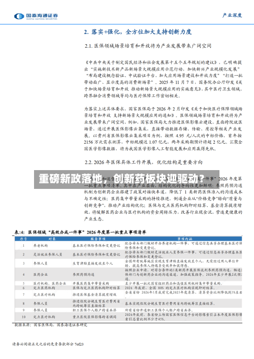 重磅新政落地，创新药板块迎驱动？-第3张图片