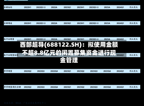 西部超导(688122.SH)：拟使用金额不超8.8亿元的闲置募集资金进行现金管理