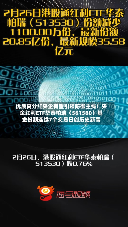 优质高分红央企有望引领防御主线！央企红利ETF华泰柏瑞（561580）基金份额连续7个交易日创历史新高