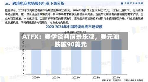 ATFX：美伊谈判前景乐观，美元油跌破90美元-第3张图片