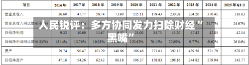 人民锐评：多方协同发力扫除财经“黑嘴”