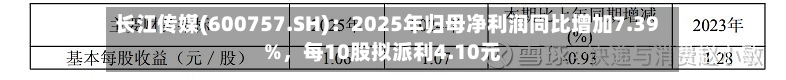长江传媒(600757.SH)：2025年归母净利润同比增加7.39%，每10股拟派利4.10元