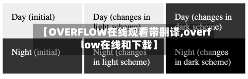 【OVERFLOW在线观看带翻译,overflow在线和下载】