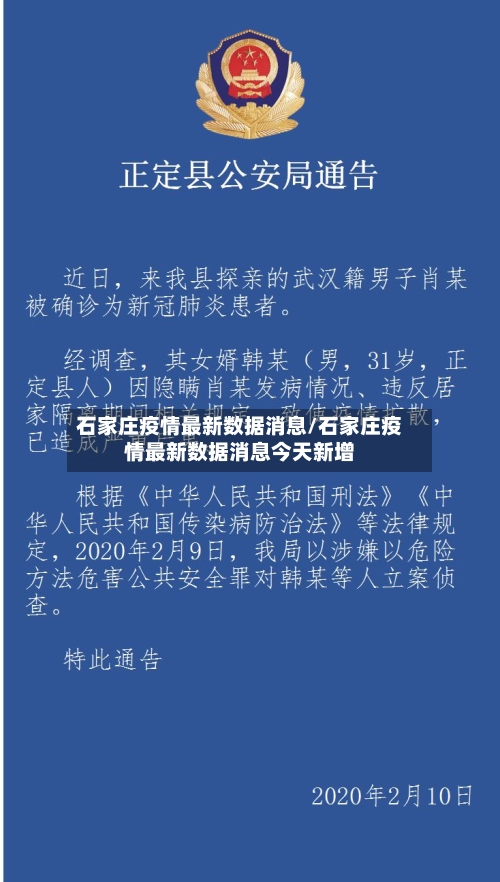 石家庄疫情最新数据消息/石家庄疫情最新数据消息今天新增-第2张图片