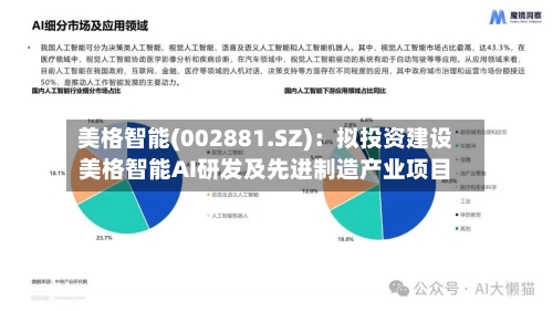 美格智能(002881.SZ)：拟投资建设美格智能AI研发及先进制造产业项目