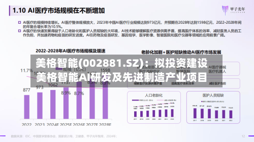 美格智能(002881.SZ)：拟投资建设美格智能AI研发及先进制造产业项目-第2张图片