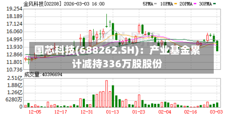 国芯科技(688262.SH)：产业基金累计减持336万股股份