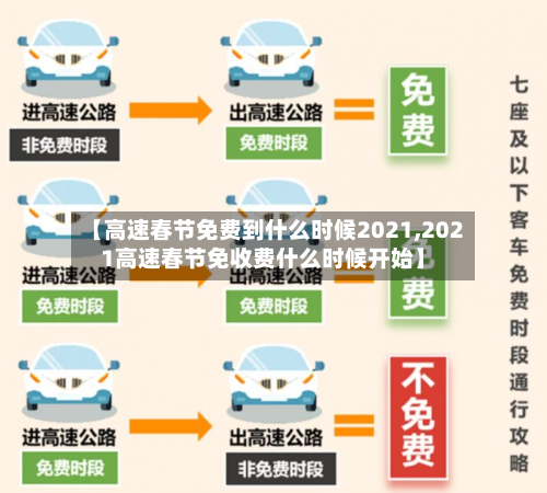 【高速春节免费到什么时候2021,2021高速春节免收费什么时候开始】