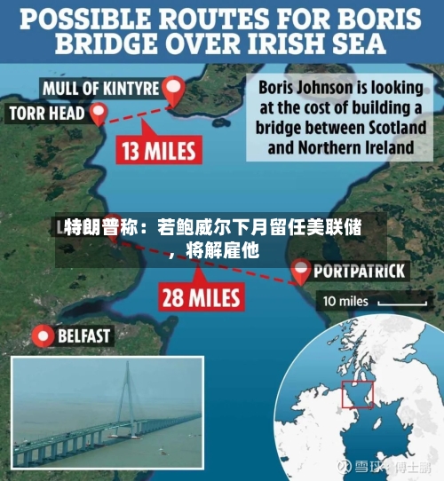 特朗普称：若鲍威尔下月留任美联储，将解雇他