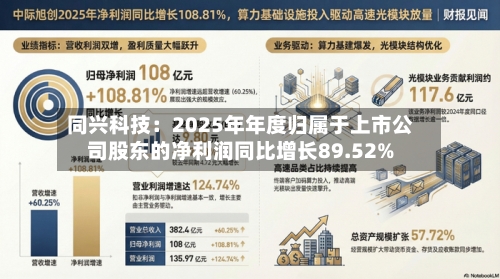 同兴科技：2025年年度归属于上市公司股东的净利润同比增长89.52%