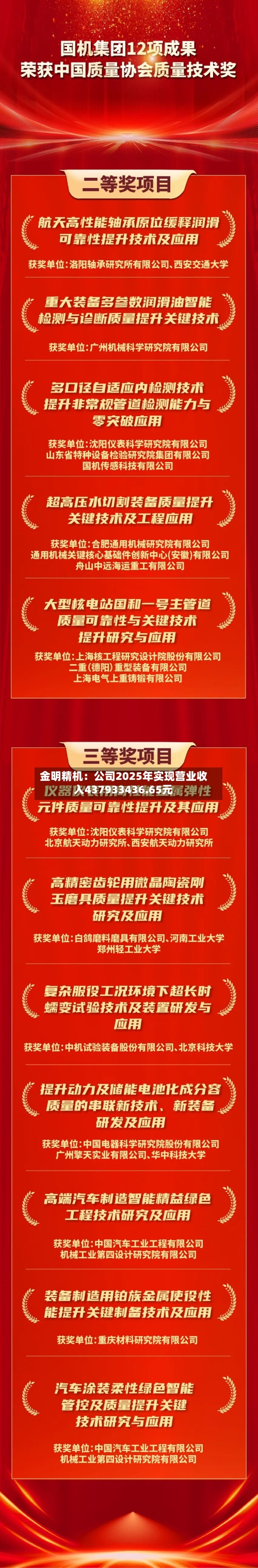 金明精机：公司2025年实现营业收入437933436.65元