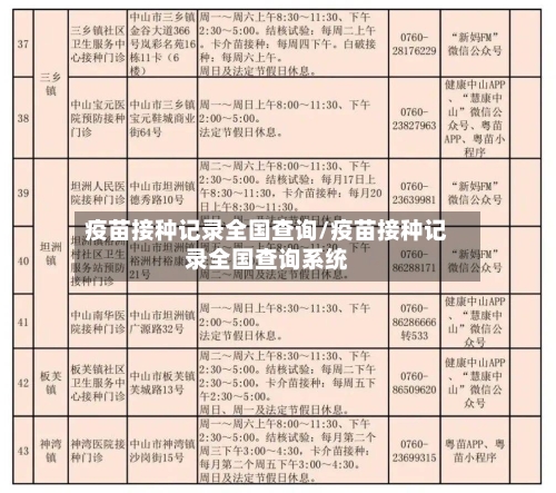 疫苗接种记录全国查询/疫苗接种记录全国查询系统-第2张图片
