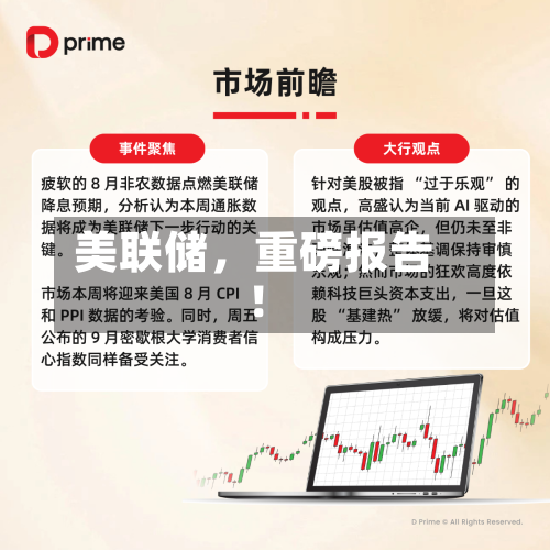 美联储，重磅报告！