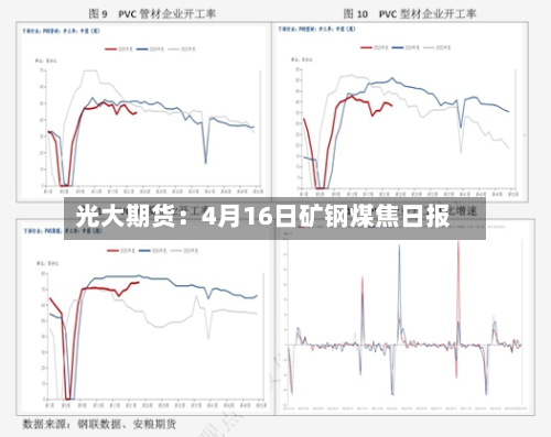 光大期货：4月16日矿钢煤焦日报